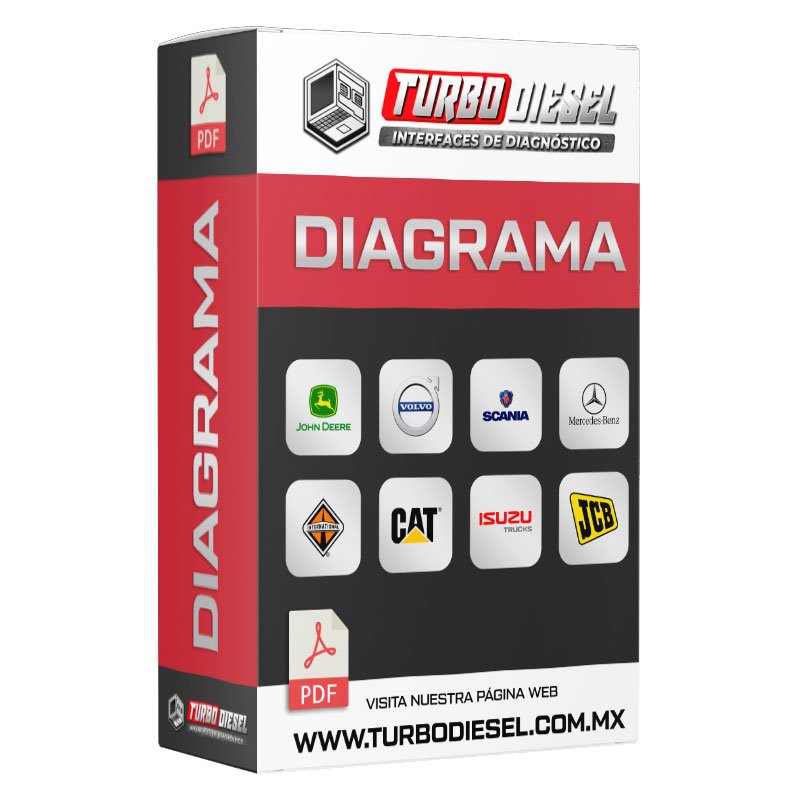 Diagrama Claas